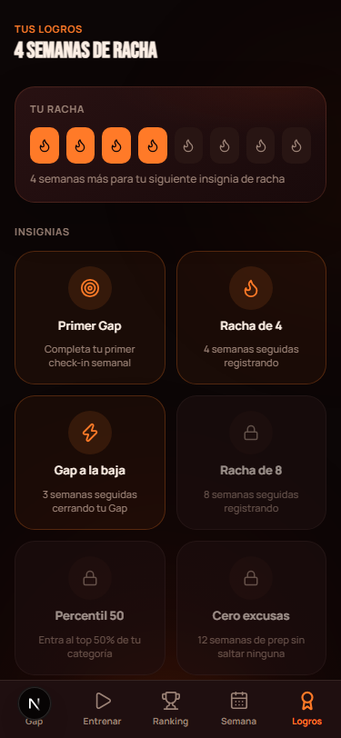 Tus logros e insignias